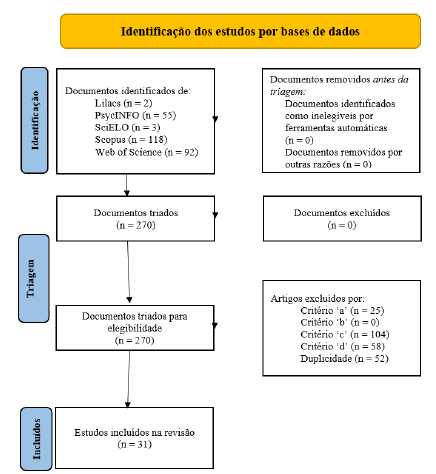 2145-4515-apl-43-02-a12066-gf1.png