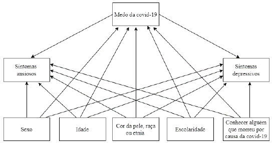 2145-4515-apl-42-01-a12176-gf1.png