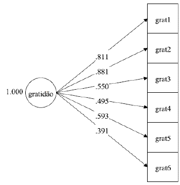 2145-4515-apl-42-01-a13043-gf1.png
