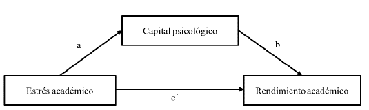 2145-4515-apl-43-01-a13524-gf1.png