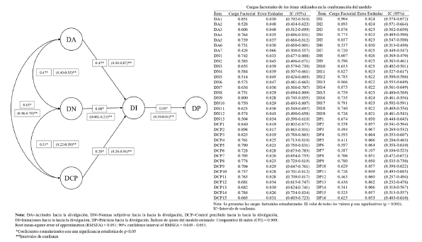 2145-4515-apl-43-02-a14999-gf2.png