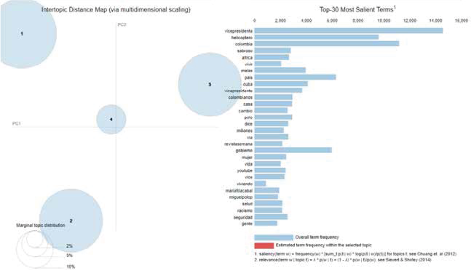 A screenshot of a computerDescription automatically generated
