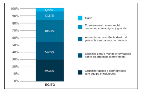 1856-9536-disert-18-01-a13529-gf2.png