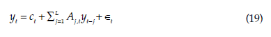 2145-454X-rer-26-01-a13596-e12.png