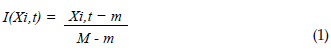 2145-454X-rer-28-01-a15770-e1.png
