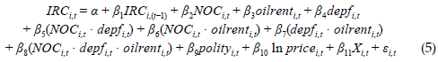 2145-454X-rer-28-01-a15770-e5.png