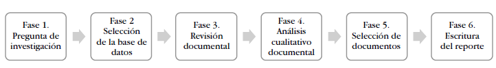 2145-4558-unem-26-46-a13484-gf1.png