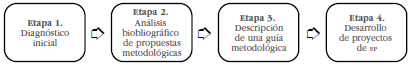 2145-4558-unem-26-47-a14068-gf1.png