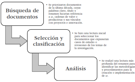 2145-4558-unem-26-47-a14068-gf2.png