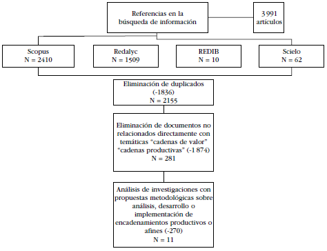 2145-4558-unem-26-47-a14068-gf3.png
