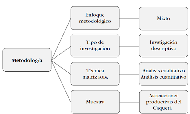 2145-4558-unem-27-48-a14620-gf1.png