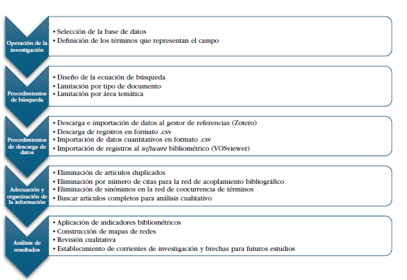 2145-4558-unem-28-52-a15199-gf1.png