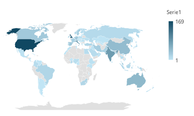 2145-4558-unem-28-52-a15199-gf3.png