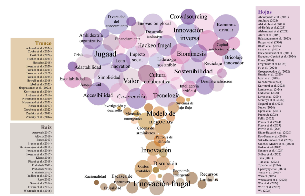 2145-4558-unem-28-52-a15397-gf10.png