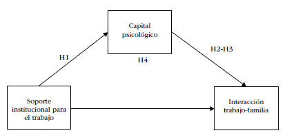 2145-4558-unem-28-52-a15412-gf1.png