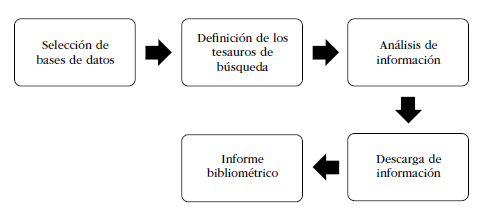 2145-4558-unem-28-52-a15498-gf1.png