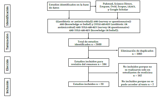 2145-4507-recis-23-03-a13449-gf1.png