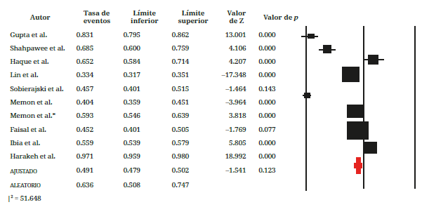 2145-4507-recis-23-03-a13449-gf5.png