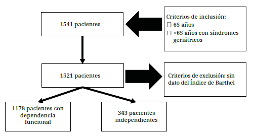 2145-4507-recis-23-03-a13792-gf1.png