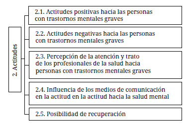 2145-4507-recis-23-02-a14270-gf2.png