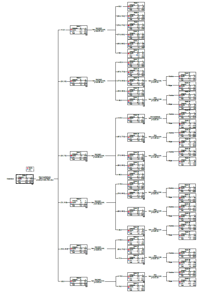2145-4507-recis-23-02-a14307-gf3.png