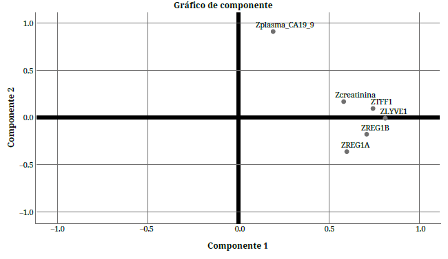 2145-4507-recis-23-03-a14382-gf3.png