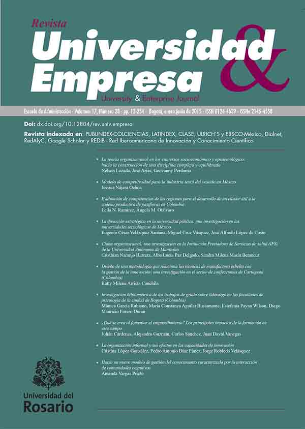 Modelo de competitividad para la industria textil y del vestido en México |  Revista Universidad y Empresa