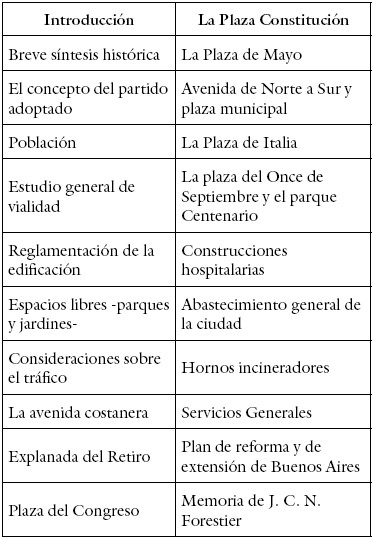 
Temario del Plan Noel
