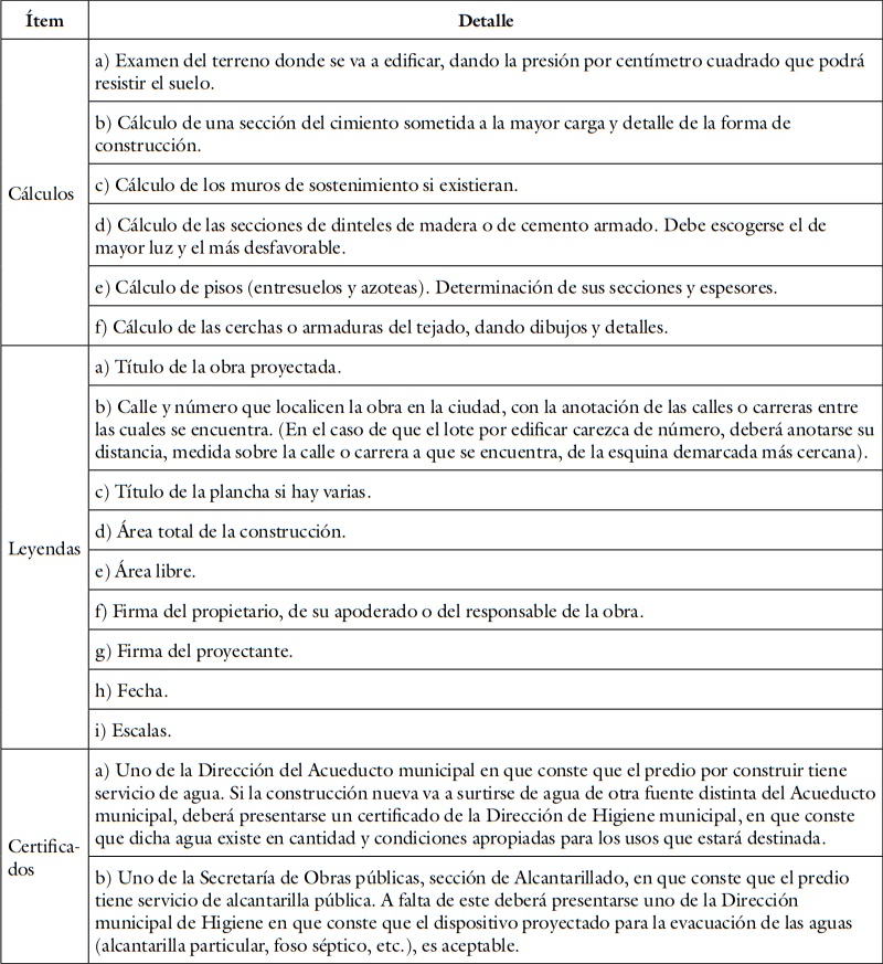 
Documentos requeridos para la construcci&oacute;n de obras seg&uacute;n el Decreto 223 de 1930. Cont.
