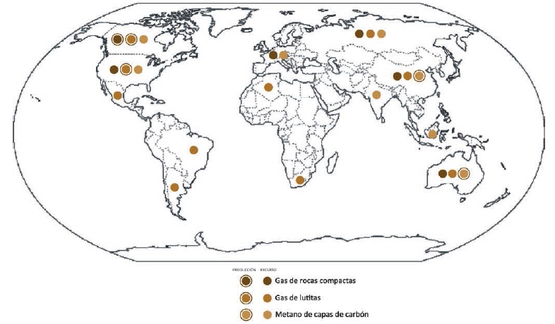 Distribución de recursos y
producción de gas no convencional en el mundo