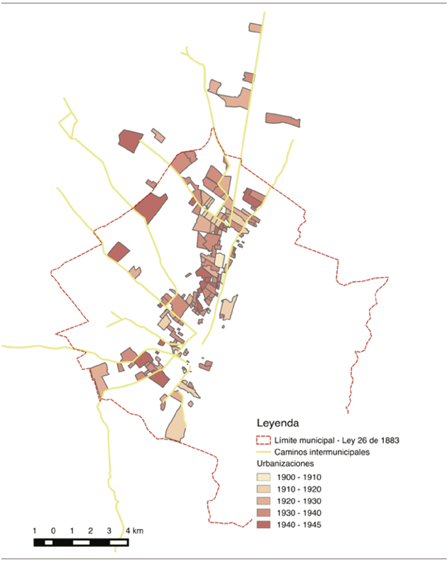 
Urbanizaciones 1884-1944
