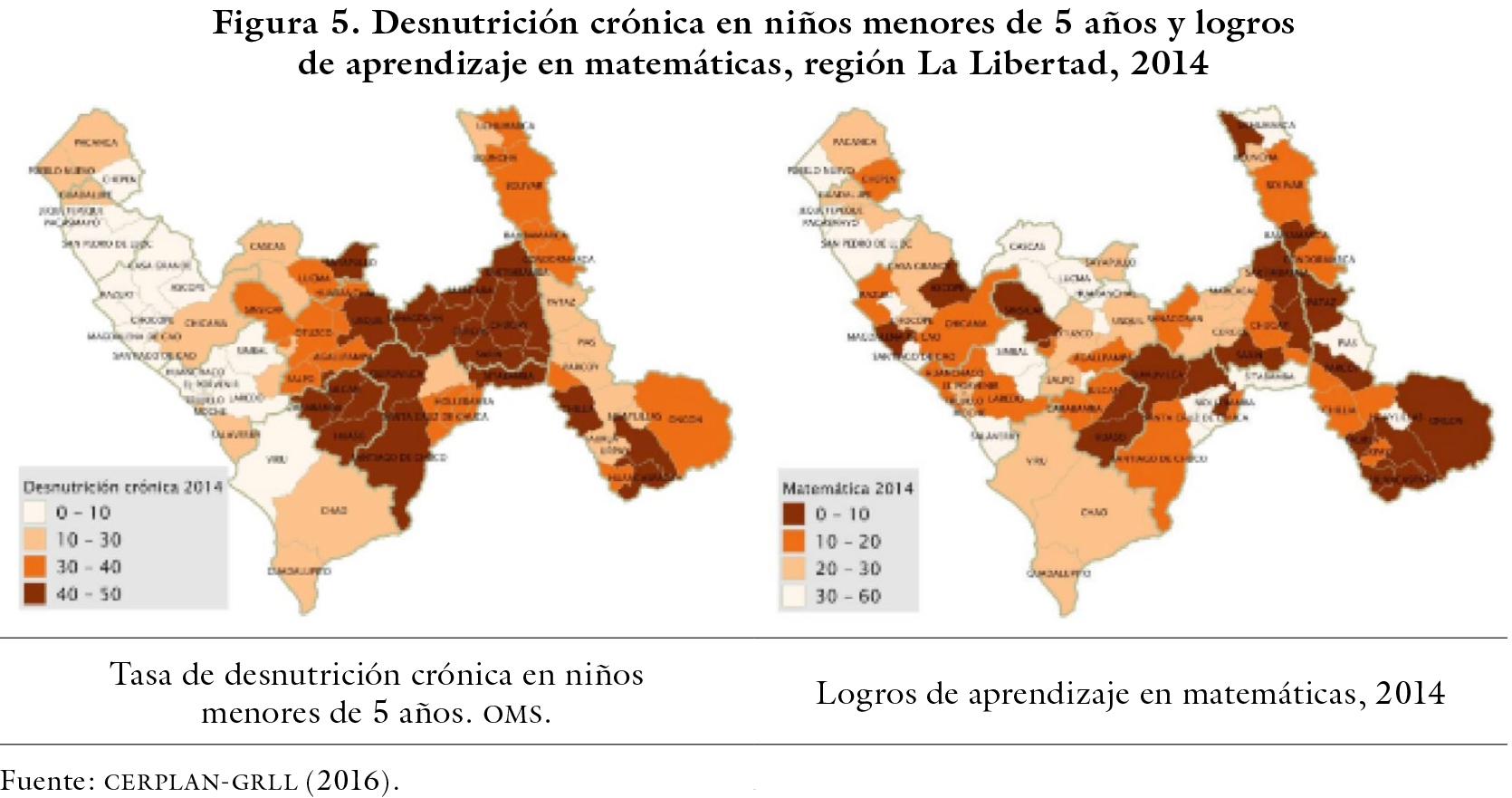 Desnutrición crónica en niños menores de 5 años y logros de aprendizaje en matemáticas, región La Libertad, 2014