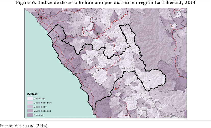 Índice de desarrollo humano por distrito en región La Libertad, 2014