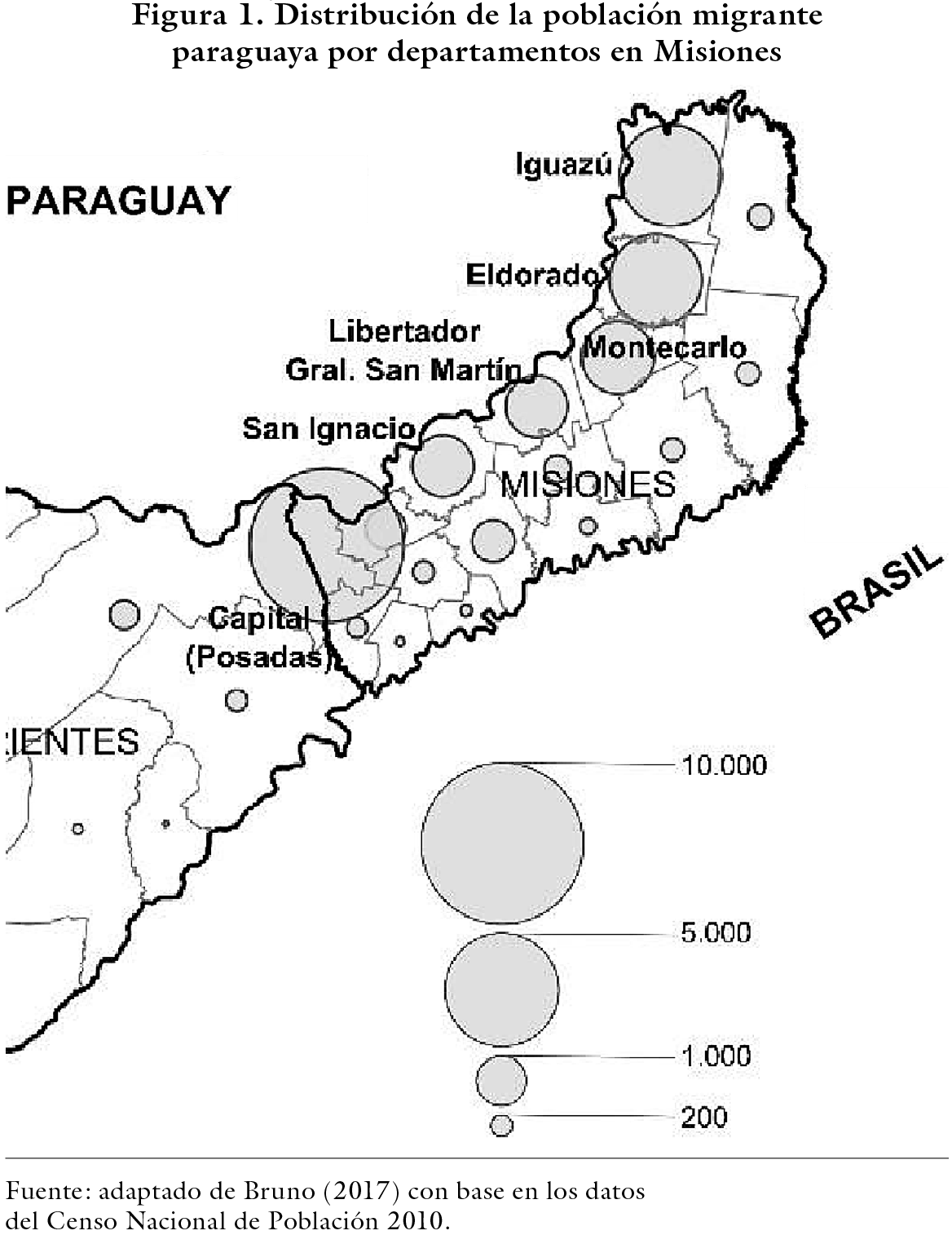 Distribución de la población migrante paraguaya por departamentos en Misiones