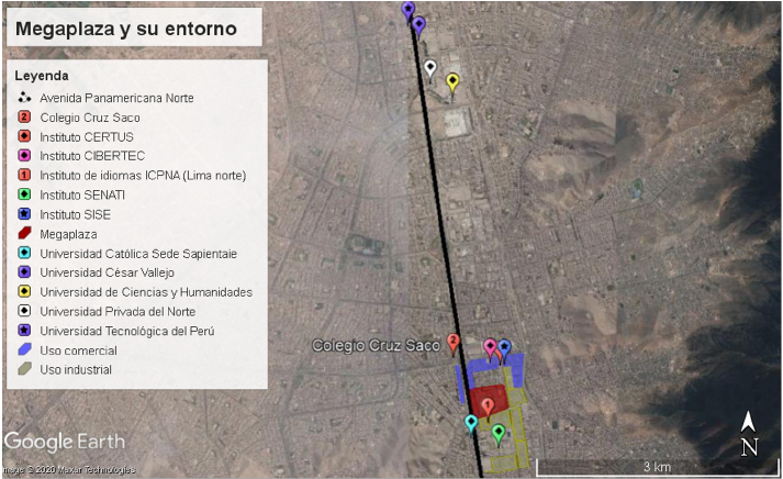 Mapa del entorno urbano de Megaplaza