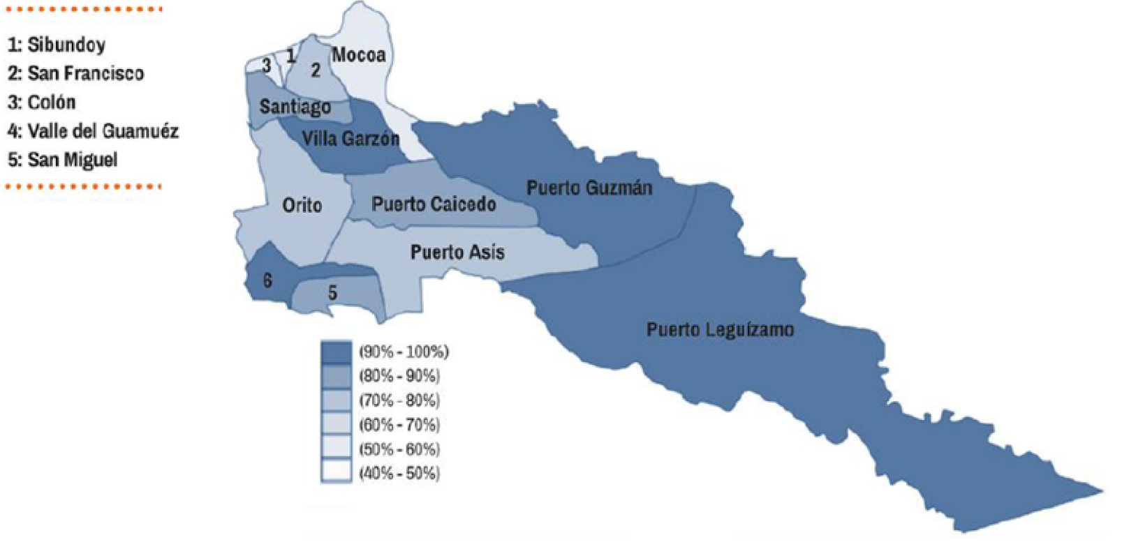Índice de pobreza multidimensional en los municipios del Putumayo, 2005