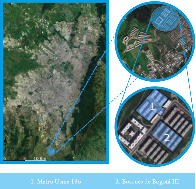 Presentaci&oacute;n de los conjuntos residenciales estudiados