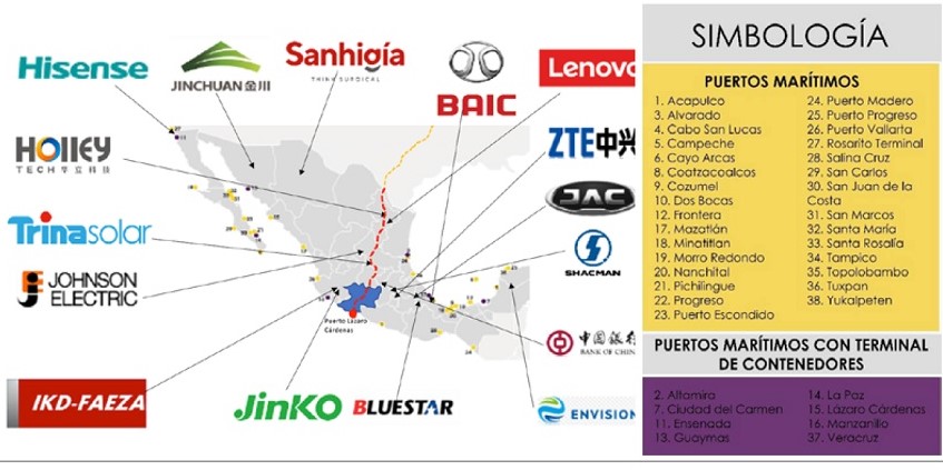 Esquema ilustrativo de localización de algunas empresas chinas y los principales puertos en México