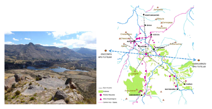 Ubicación y visuales desde piedra-maqueta Luichimarca, Valle Sondondo
