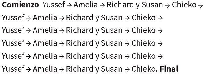 
L&iacute;nea argumental de Babel

