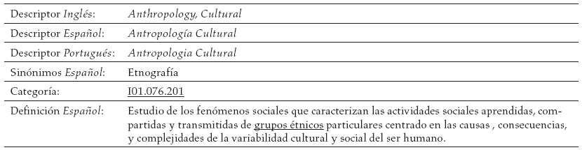 Descriptores Antropología Cultural