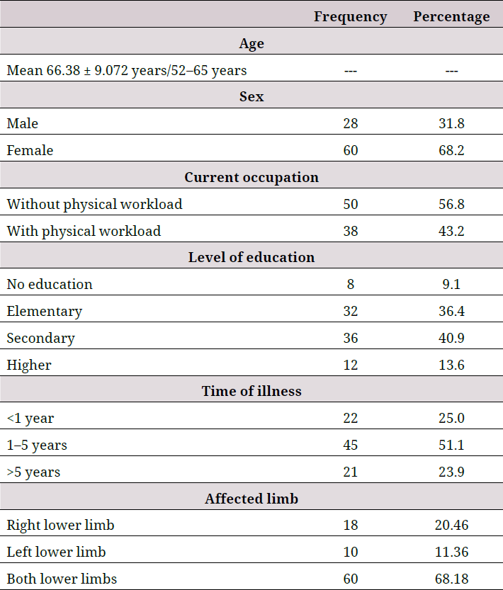 Sociodemographic and clinical characteristics in patients with knee osteoarthritis at Hospital Nacional Hipolito Unanue, Peru.